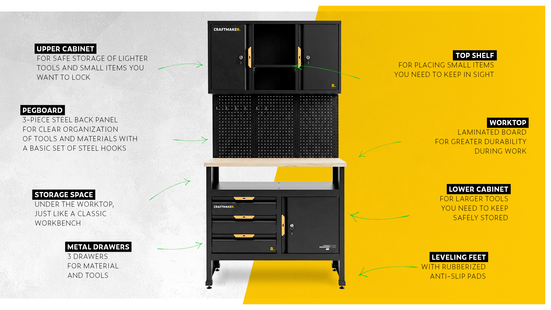 craftmaker_storage_&_workshop_f30_set_3in1_1920x1080px_infografika_EN